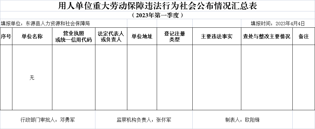 政務微信截圖_16806034065617(1).png